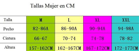 si mido 1.63 cuanto debo pesar soy mujer
